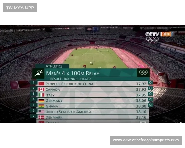 2016年里约奥运会精彩赛事回顾与竞赛项目分析